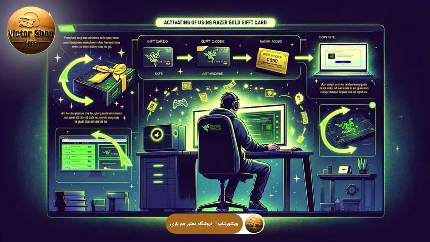 مراحل فعال‌سازی گیفت کارت ریزر گلد