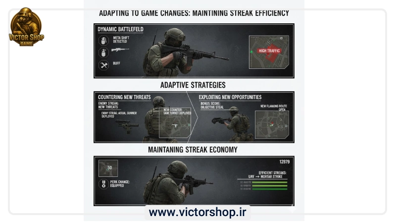 تطبیق سریع با تغییرات بازی برای حفظ کارایی  Scorestreaks