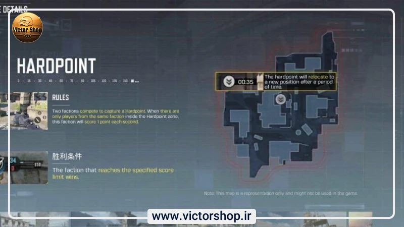 روش‌های مقابله با دشمنان در  Hardpoint
