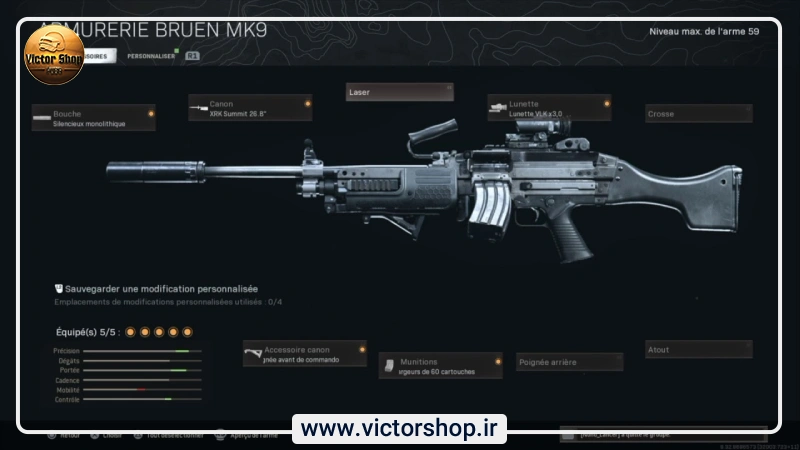 Loadout settings suitable for shotguns