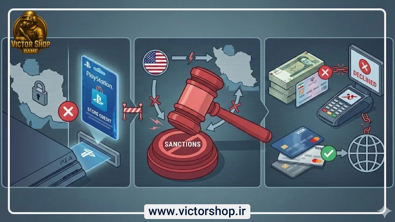 مهم‌ترین دلایل کار نکردن گیفت کارت پلی‌استیشن برای کاربران ایرانی